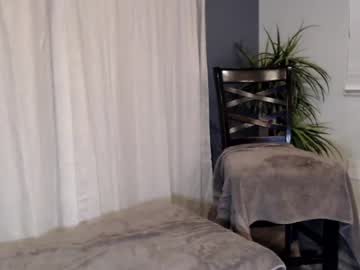 MILFDILF5080